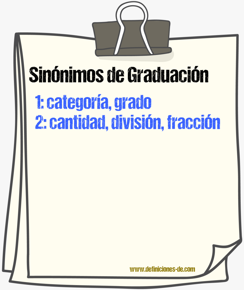 Sinnimos de graduacin