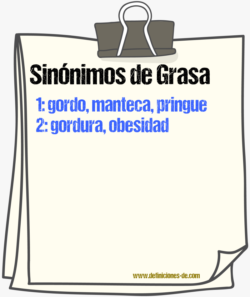 Sinnimos de grasa