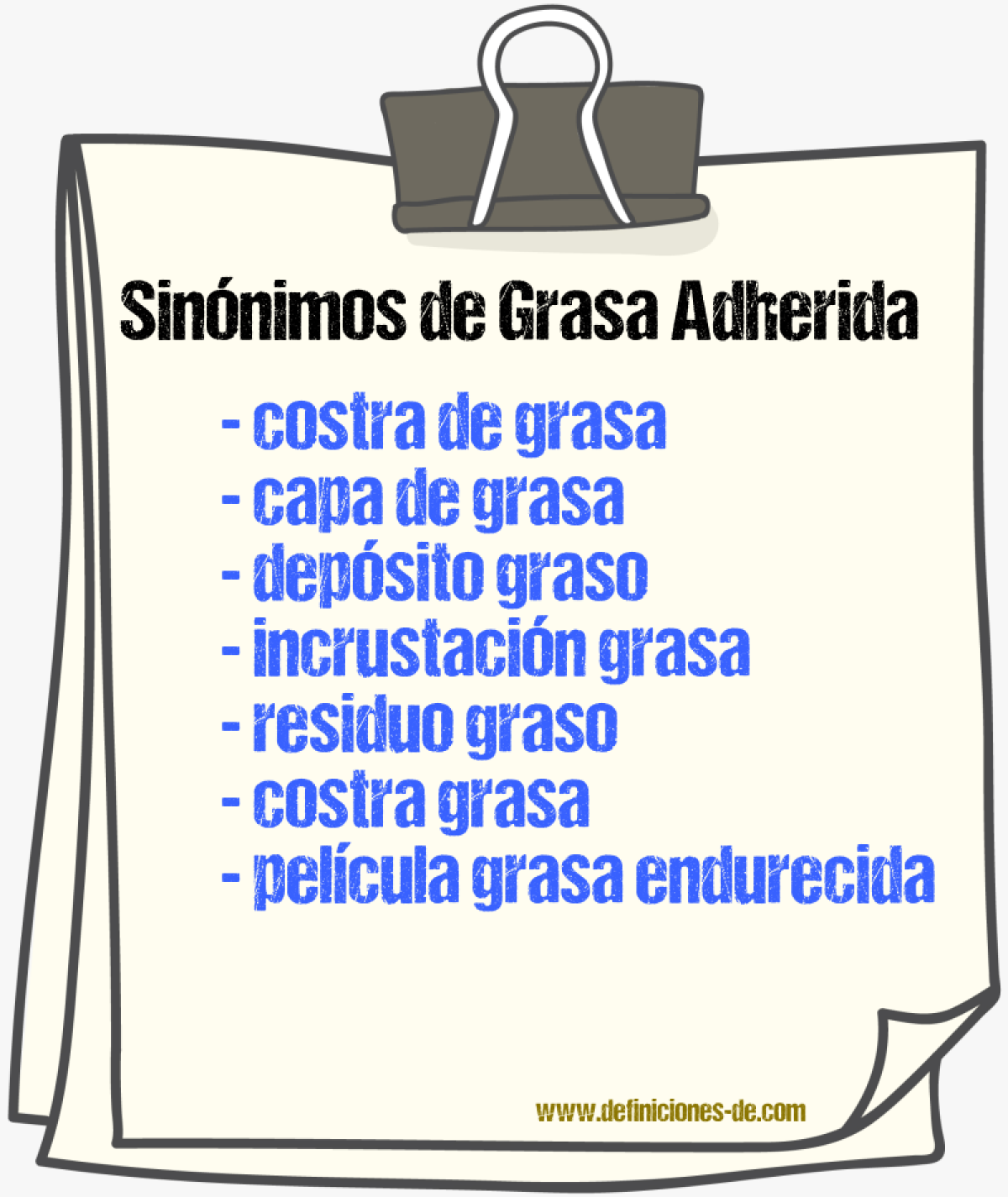 Sinónimos de grasa adherida