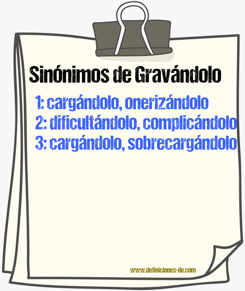 Sinónimos de gravándolo