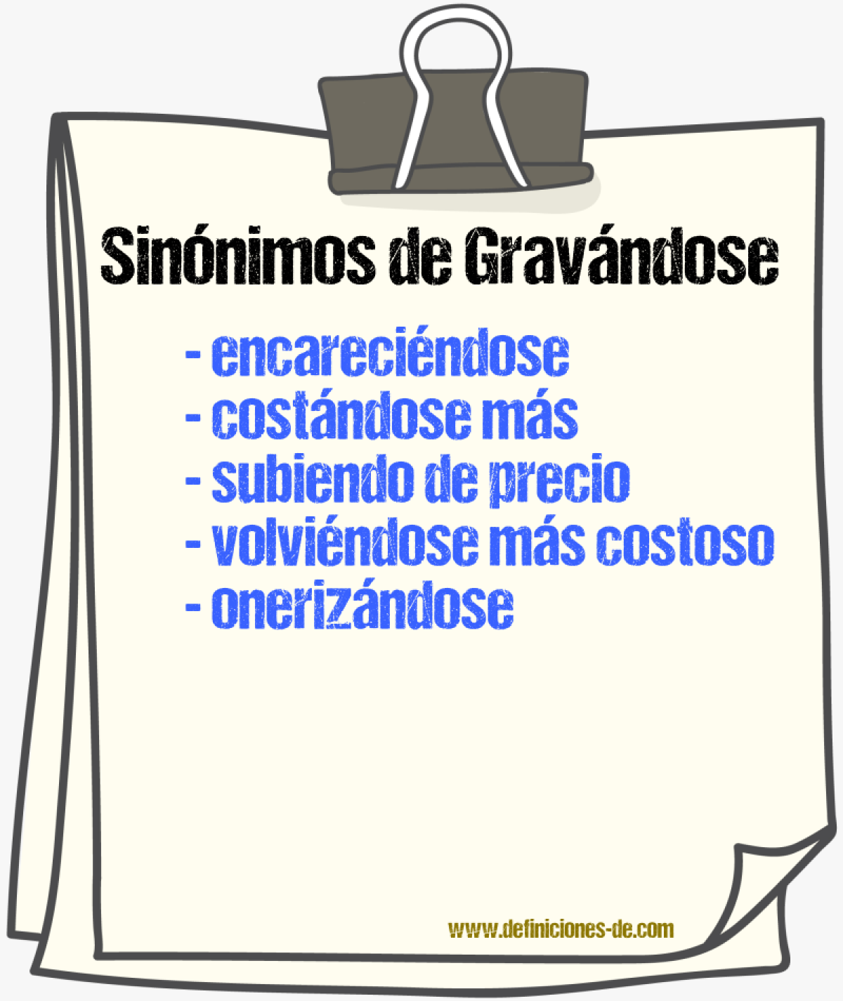 Sinónimos de gravándose