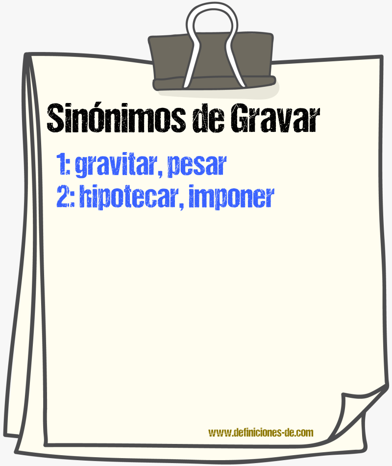 Sinnimos de gravar