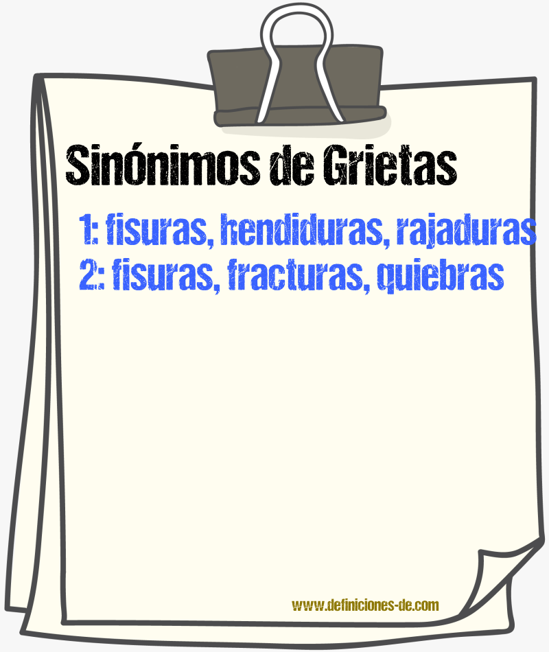 Sinónimos de grietas