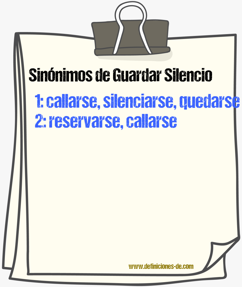Sinónimos de guardar silencio
