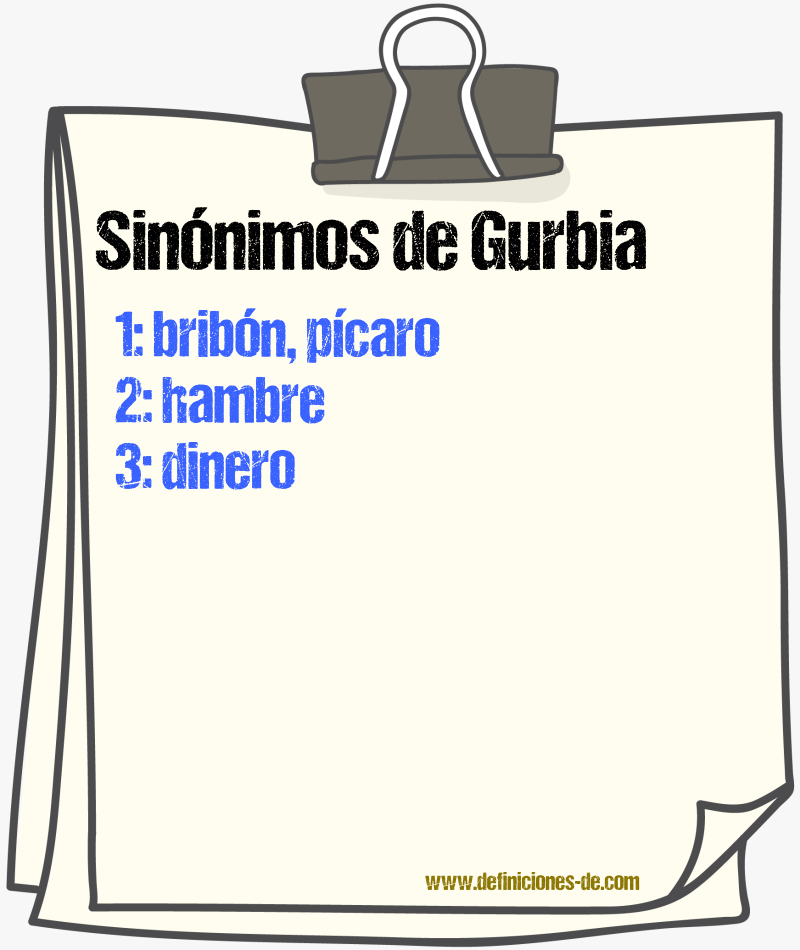 Sinnimos de gurbia