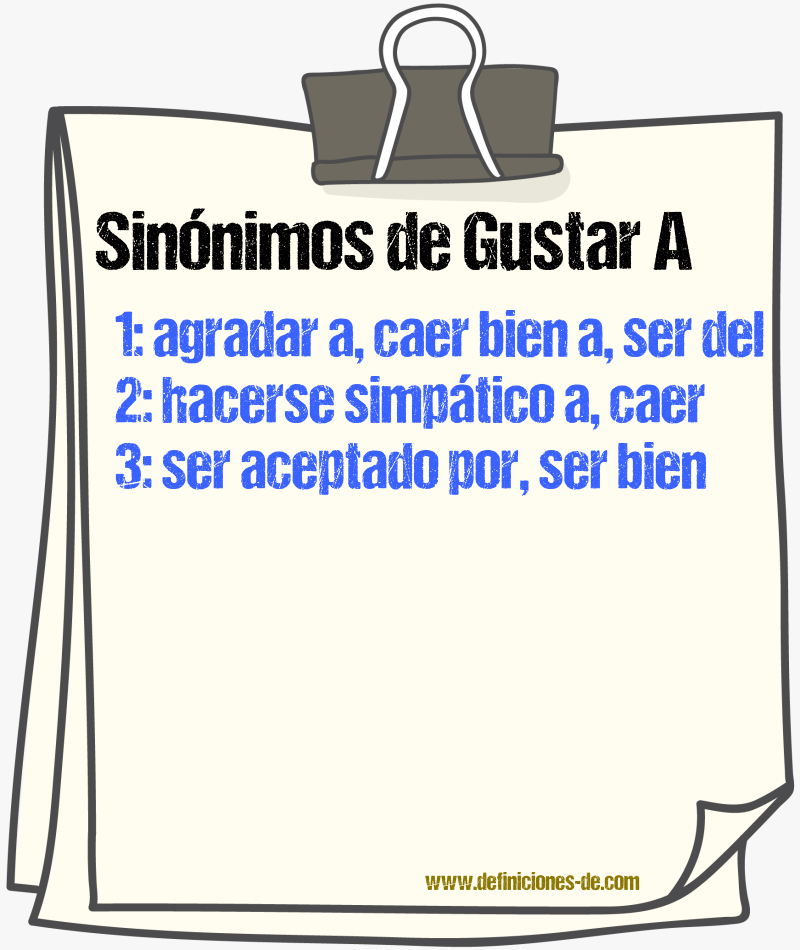 Sinónimos de gustar a