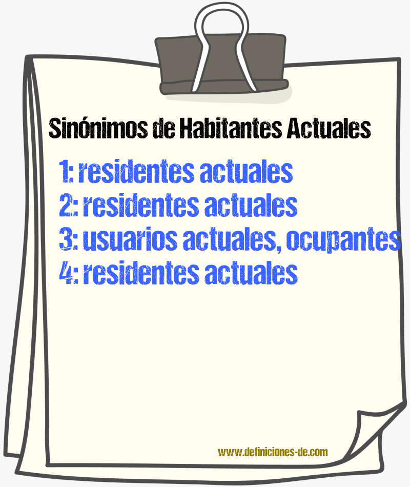 Sinónimos de habitantes actuales