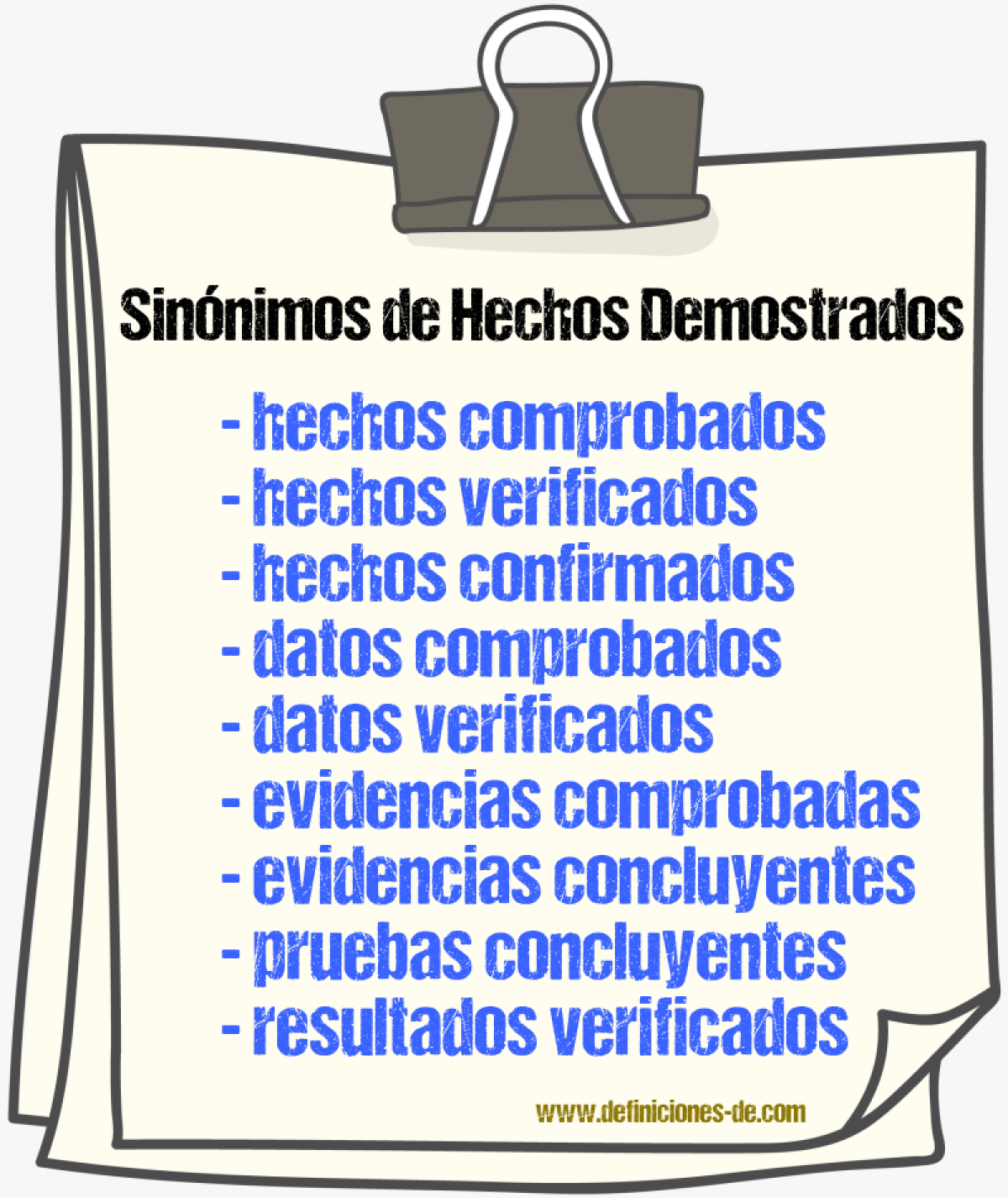 Sinónimos de hechos demostrados