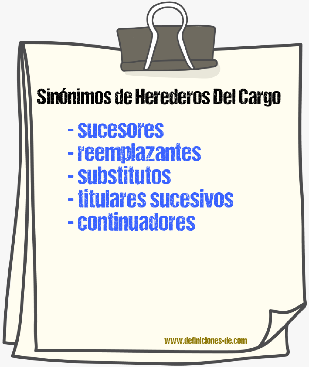 Sinónimos de herederos del cargo