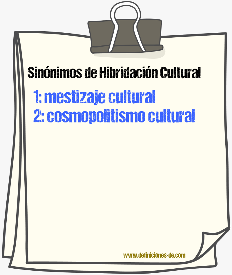 Sinónimos de hibridación cultural