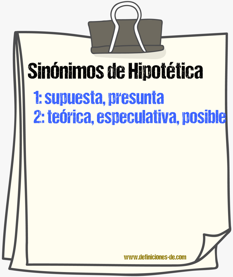 Sinónimos de hipotética