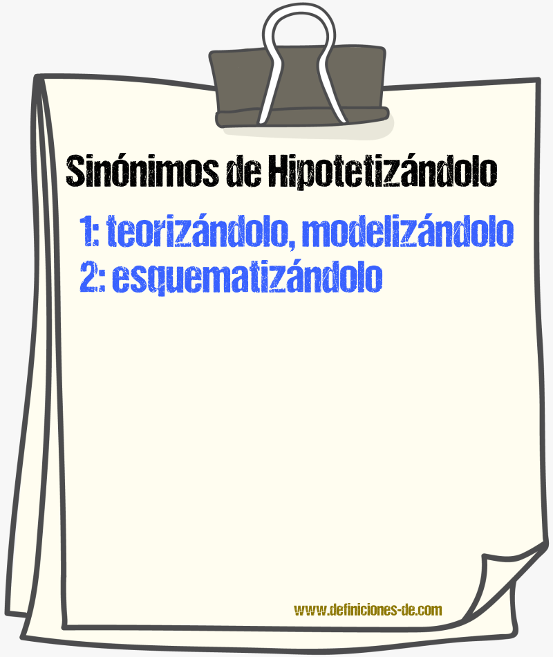 Sinónimos de hipotetizándolo