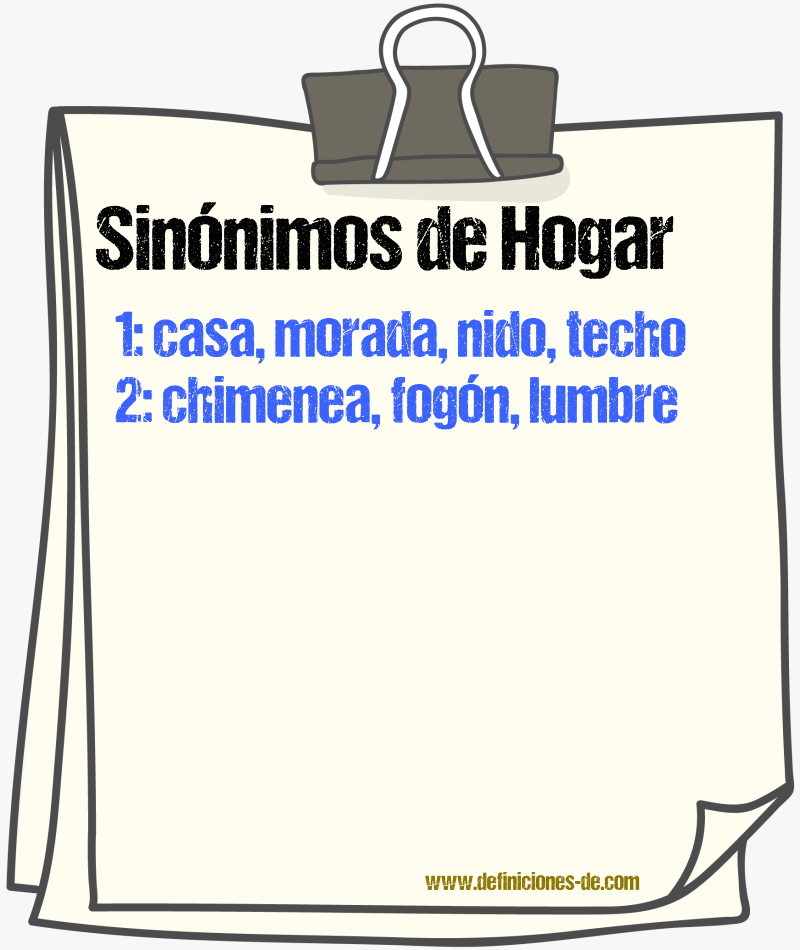 Sinnimos de hogar