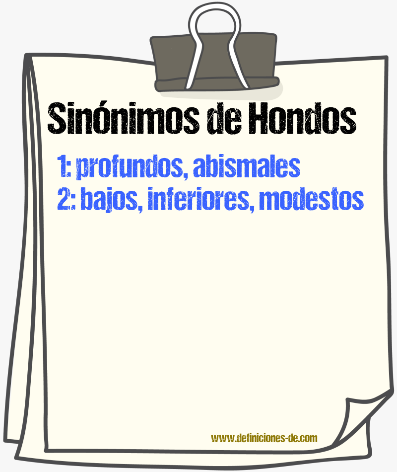 Sinónimos de hondos