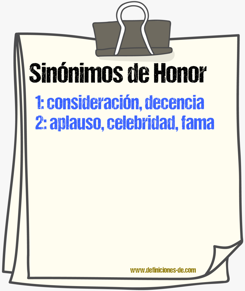 Sinónimos de honor
