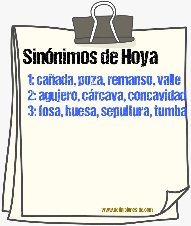 Sinnimos de hoya