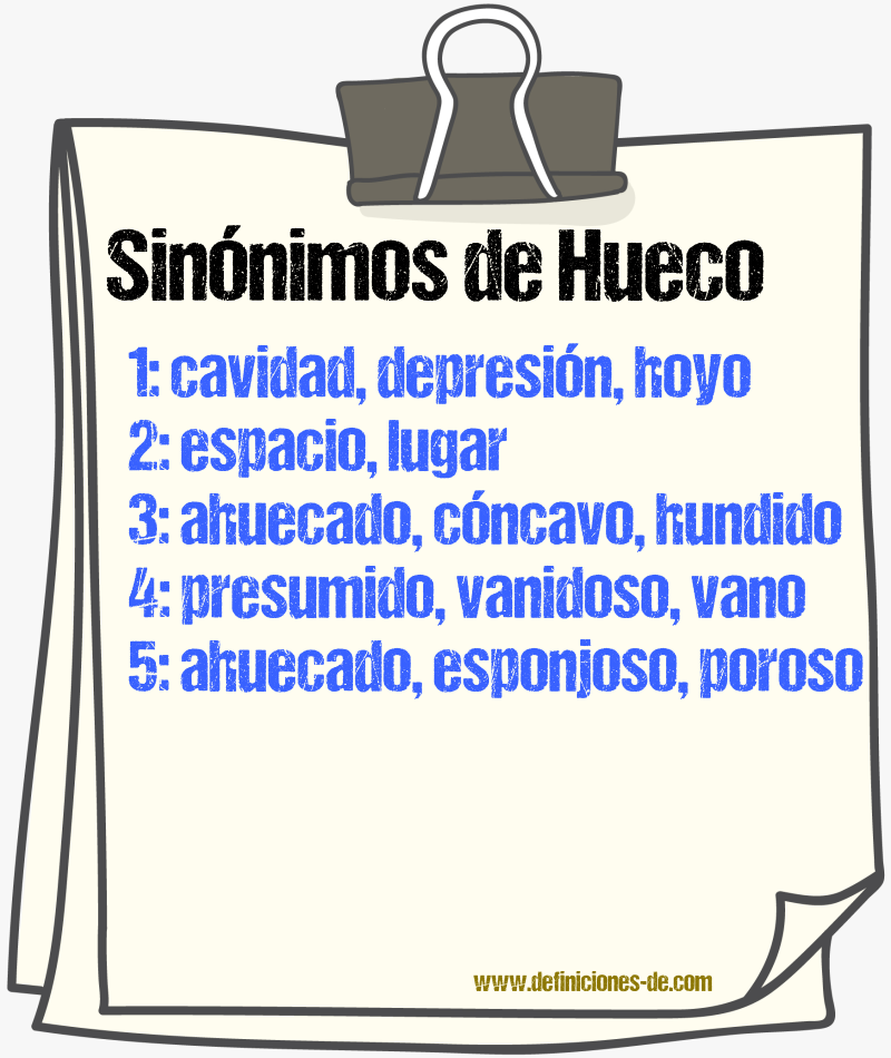 Sinnimos de hueco