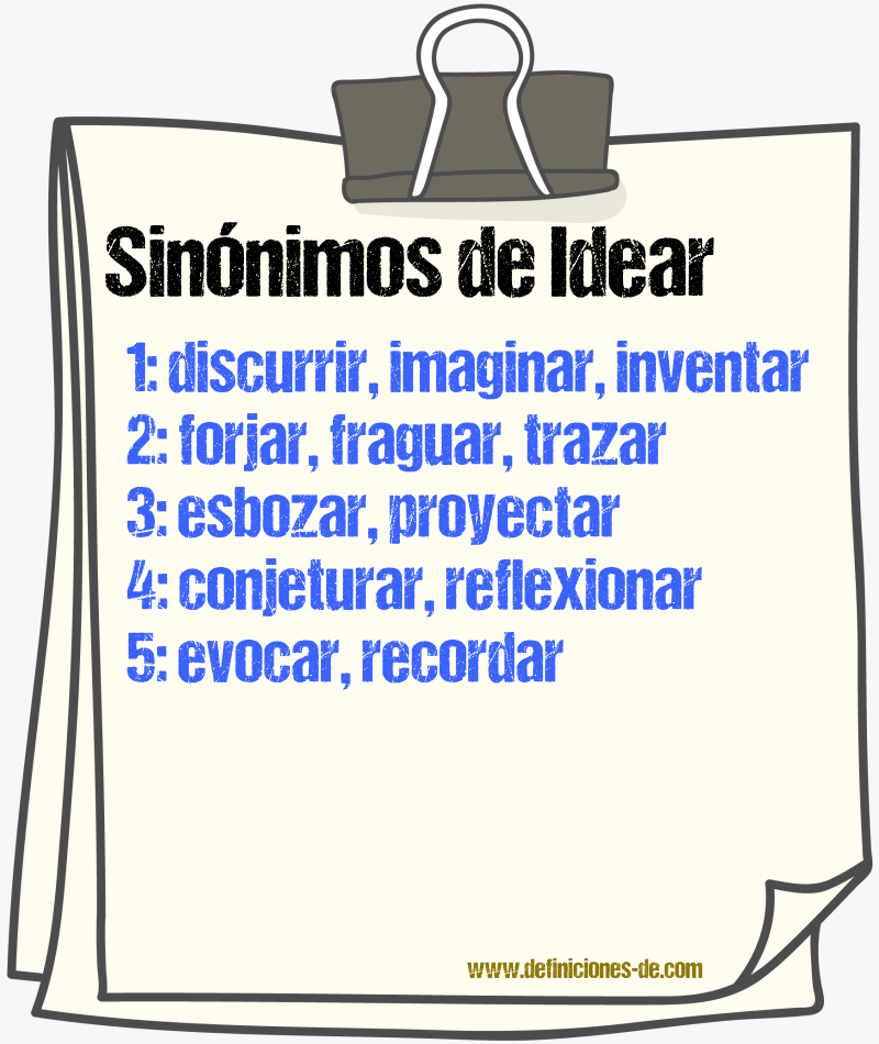 Sinnimos de idear