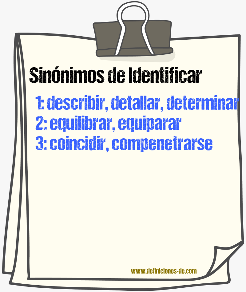 Sinnimos de identificar