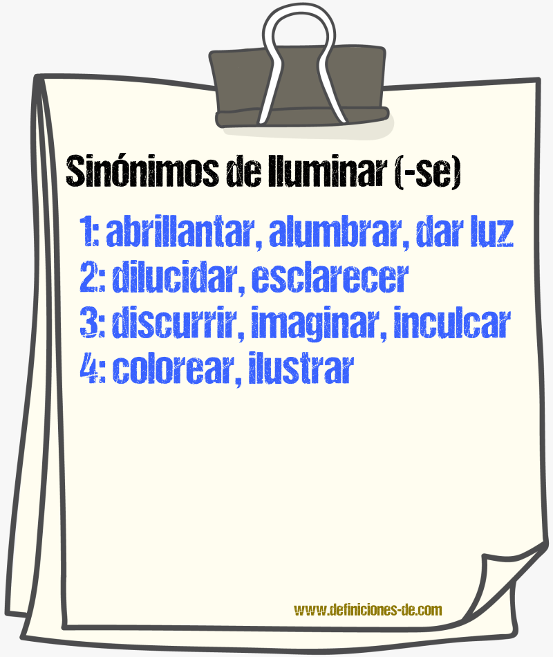 Sinnimos de iluminar