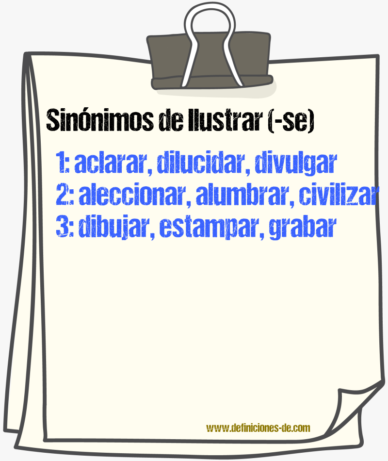 Sinnimos de ilustrar