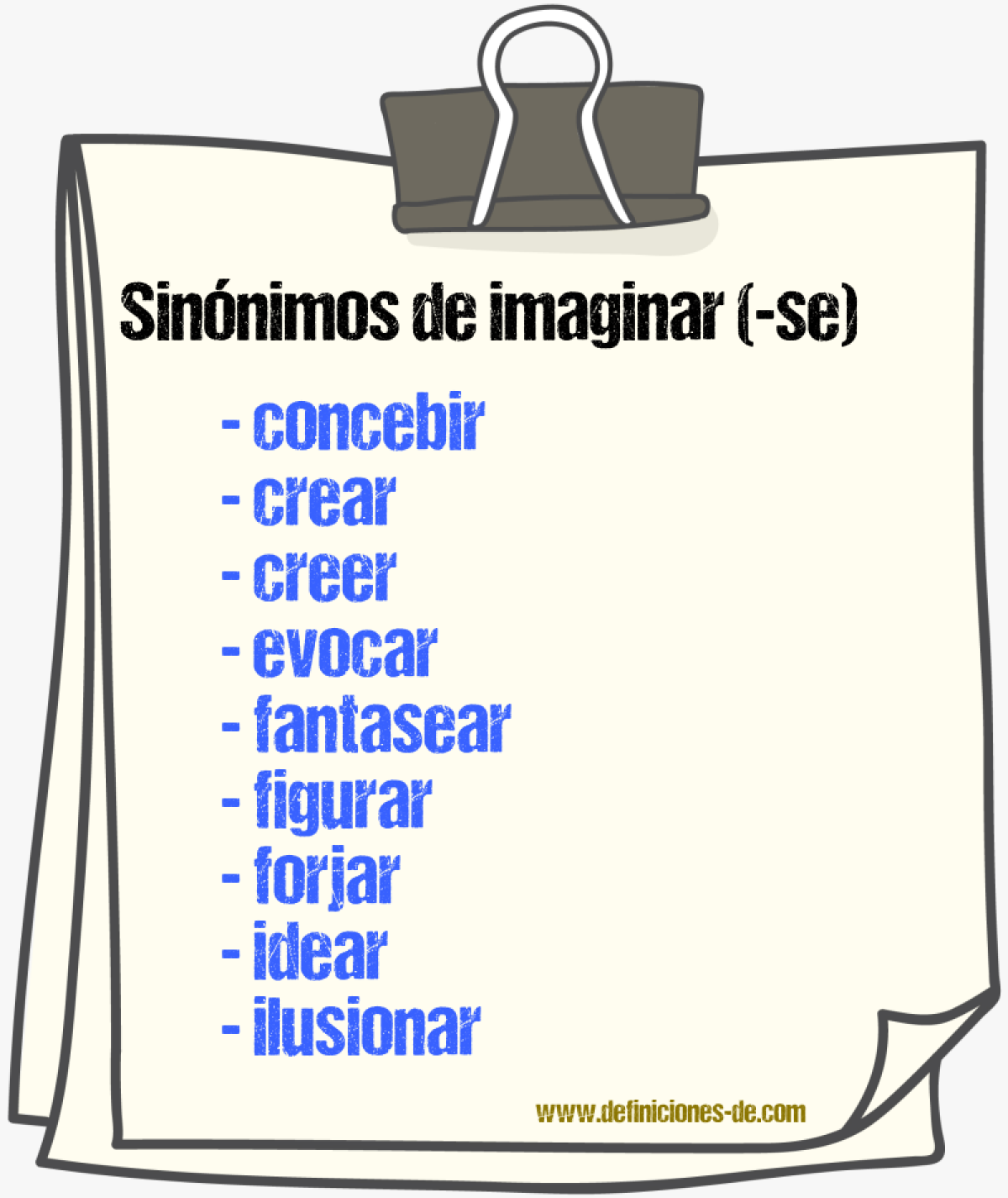 Sinnimos de imaginar