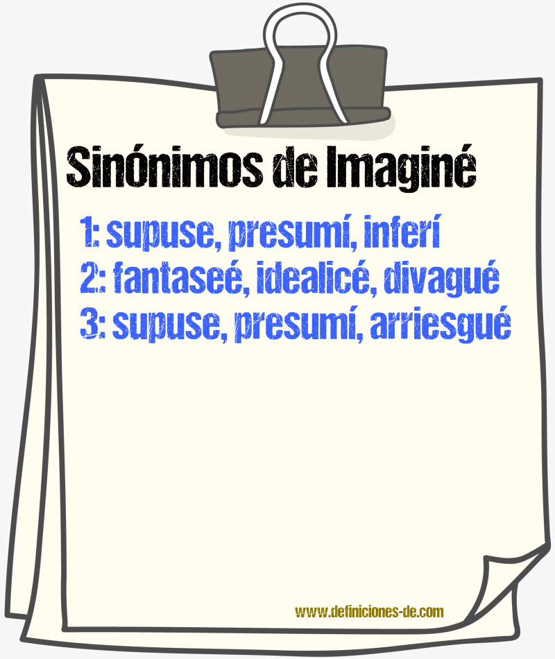 Sinónimos de imaginé