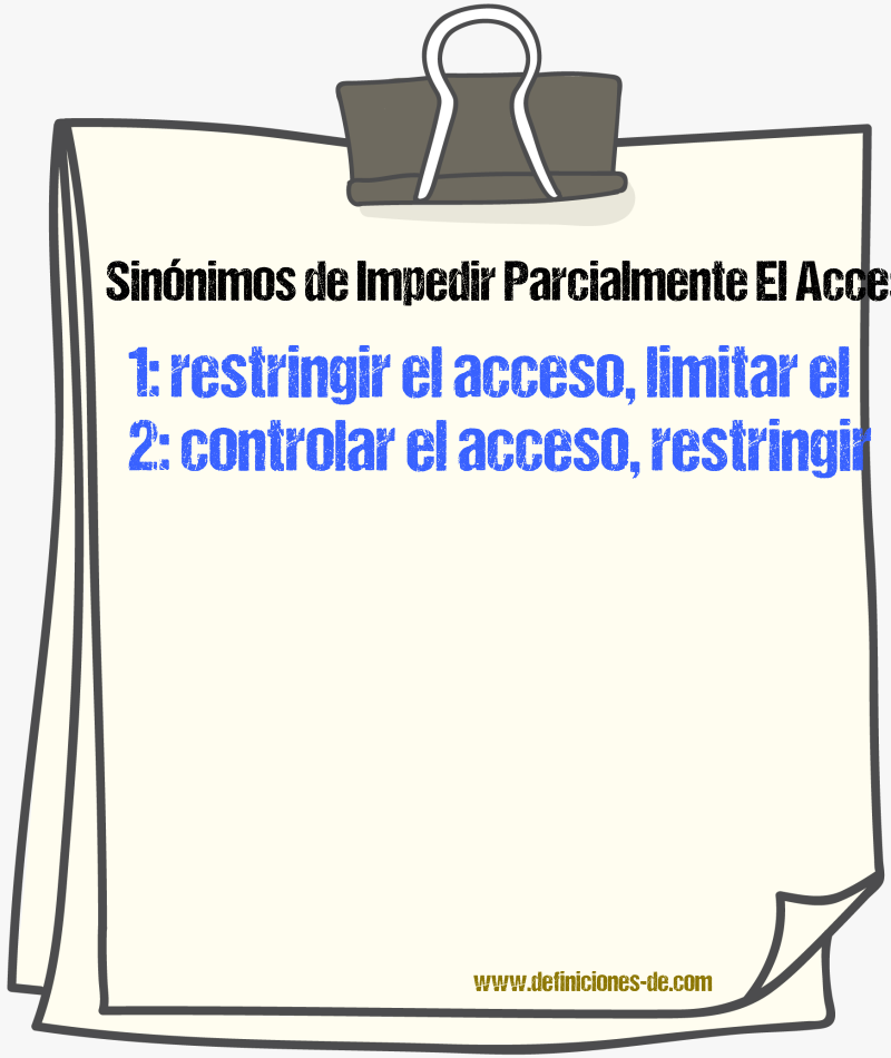 Sinónimos de impedir parcialmente el acceso