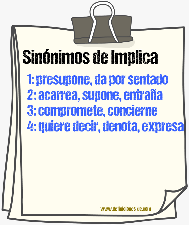 Sinónimos de implica