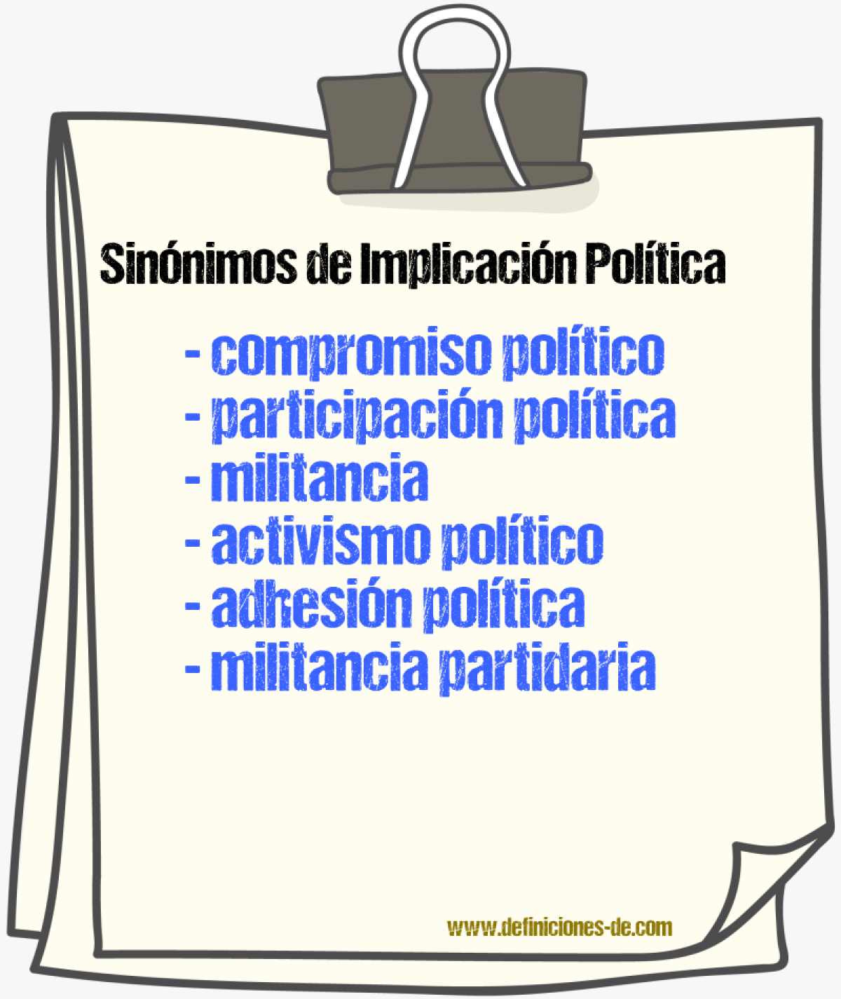 Sinónimos de implicación política