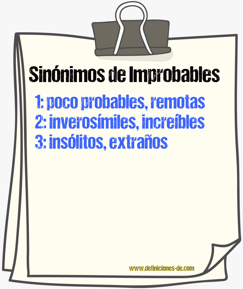 Sinónimos de improbables