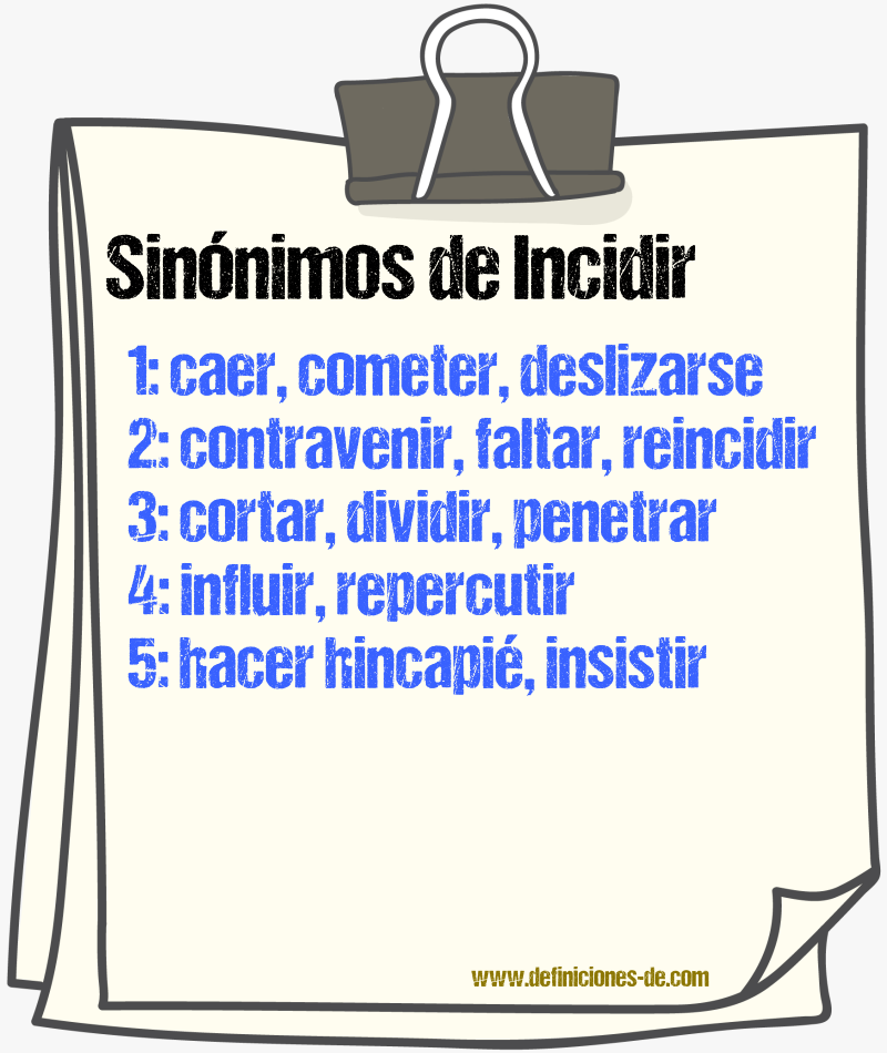 Sinnimos de incidir