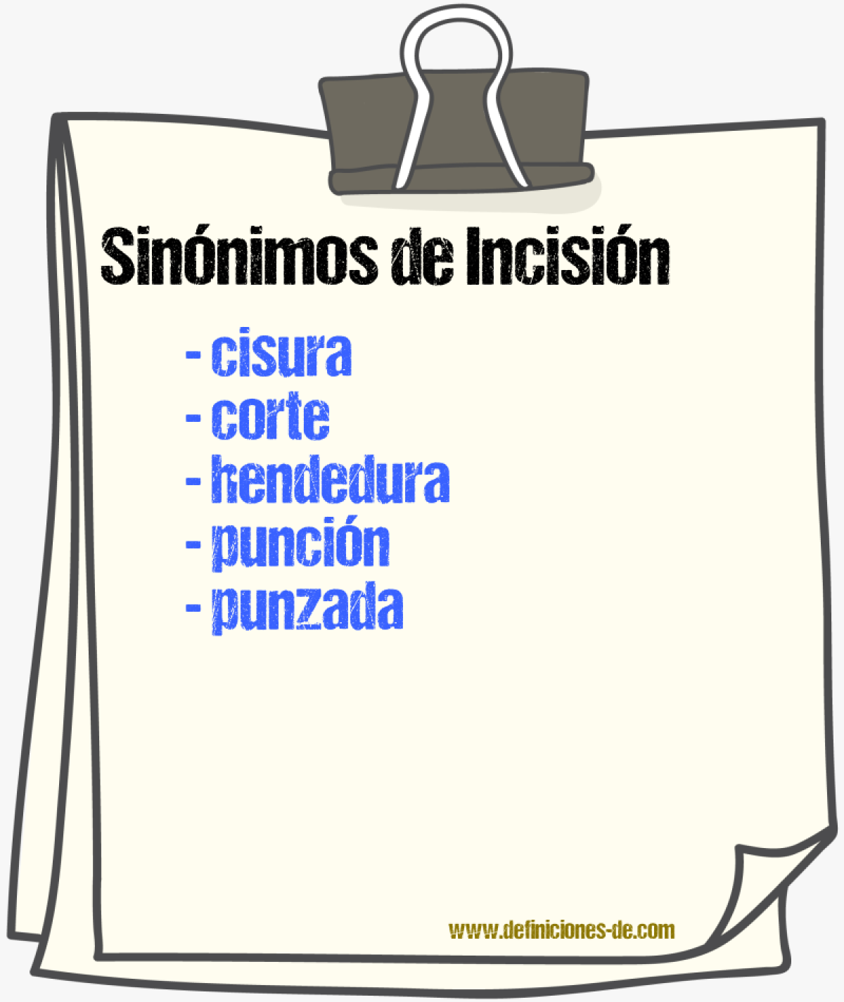 Sinónimos de incisión