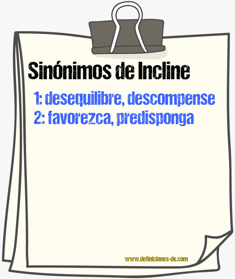 Sinónimos de incline