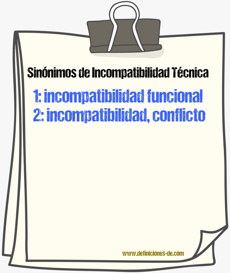 Sinónimos de incompatibilidad técnica
