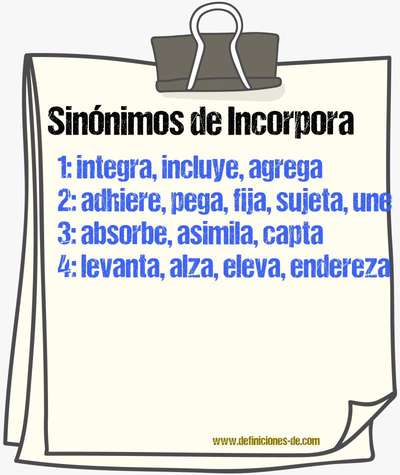 Sinónimos de incorpora