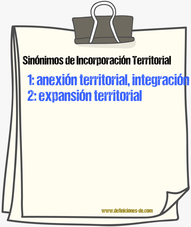 Sinónimos de incorporación territorial