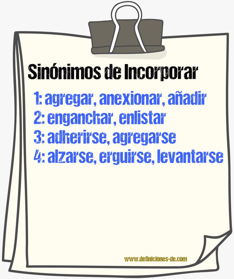 Sinnimos de incorporar