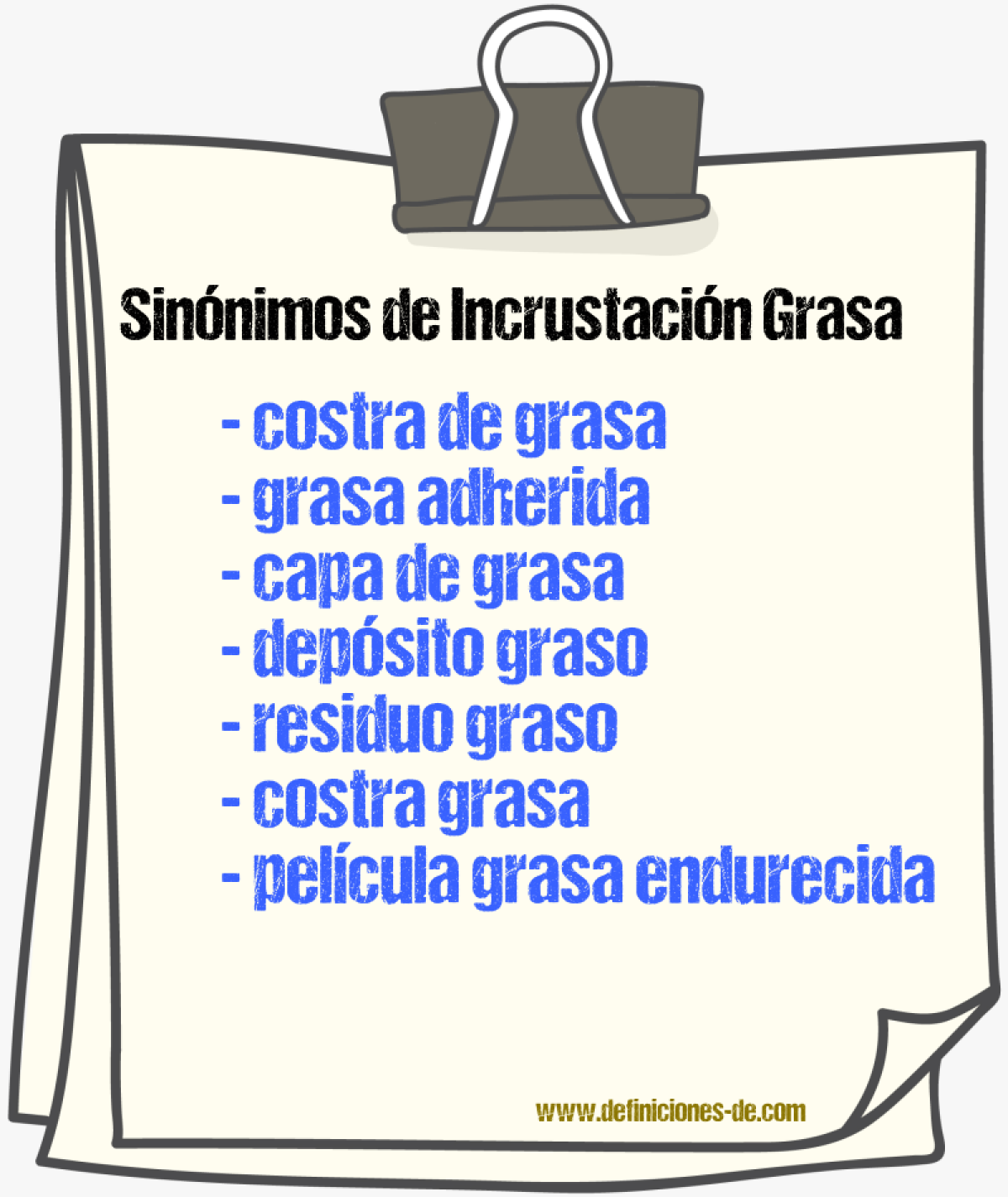 Sinónimos de incrustación grasa
