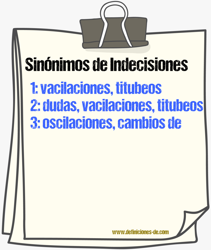 Sinónimos de indecisiones