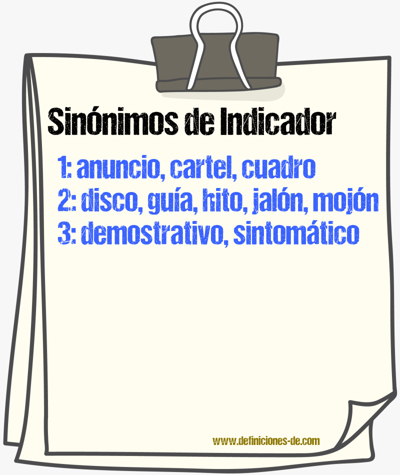 Sinnimos de indicador