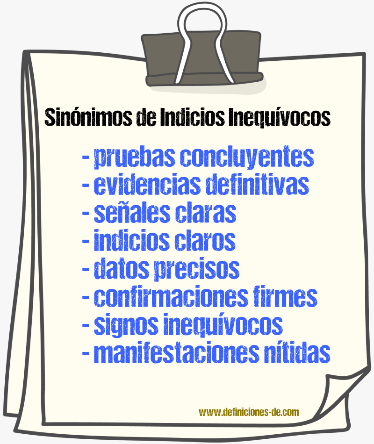 Sinónimos de indicios inequívocos