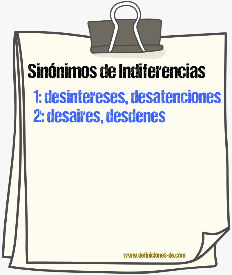 Sinónimos de indiferencias