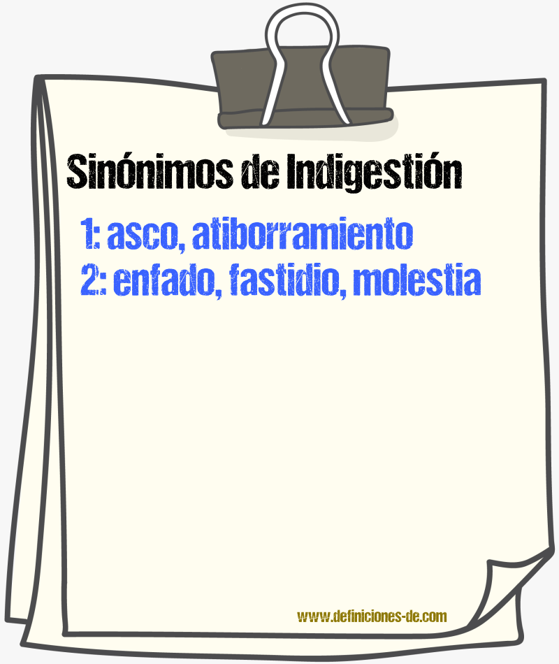 Sinnimos de indigestin