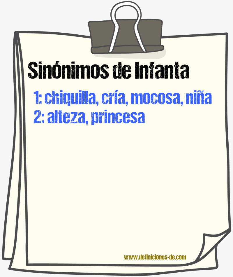 Sinnimos de infanta