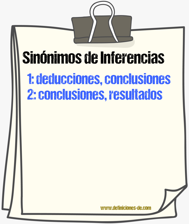 Sinónimos de inferencias