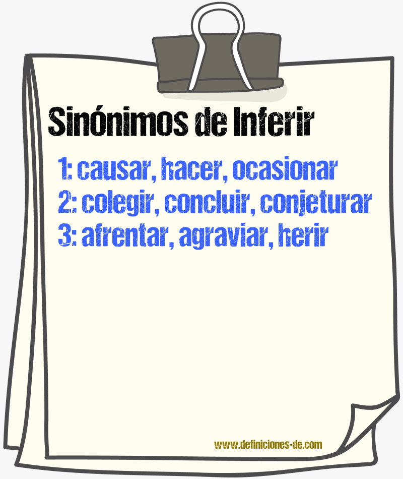 Sinnimos de inferir