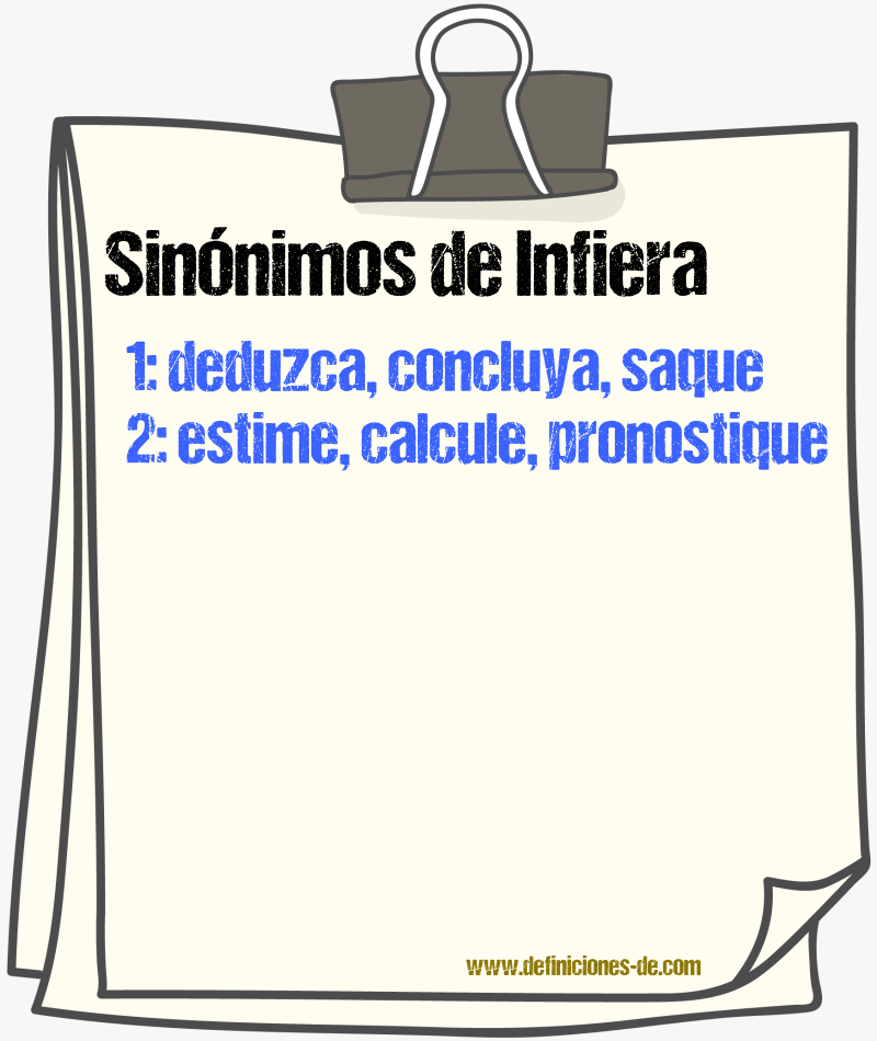 Sinónimos de infiera