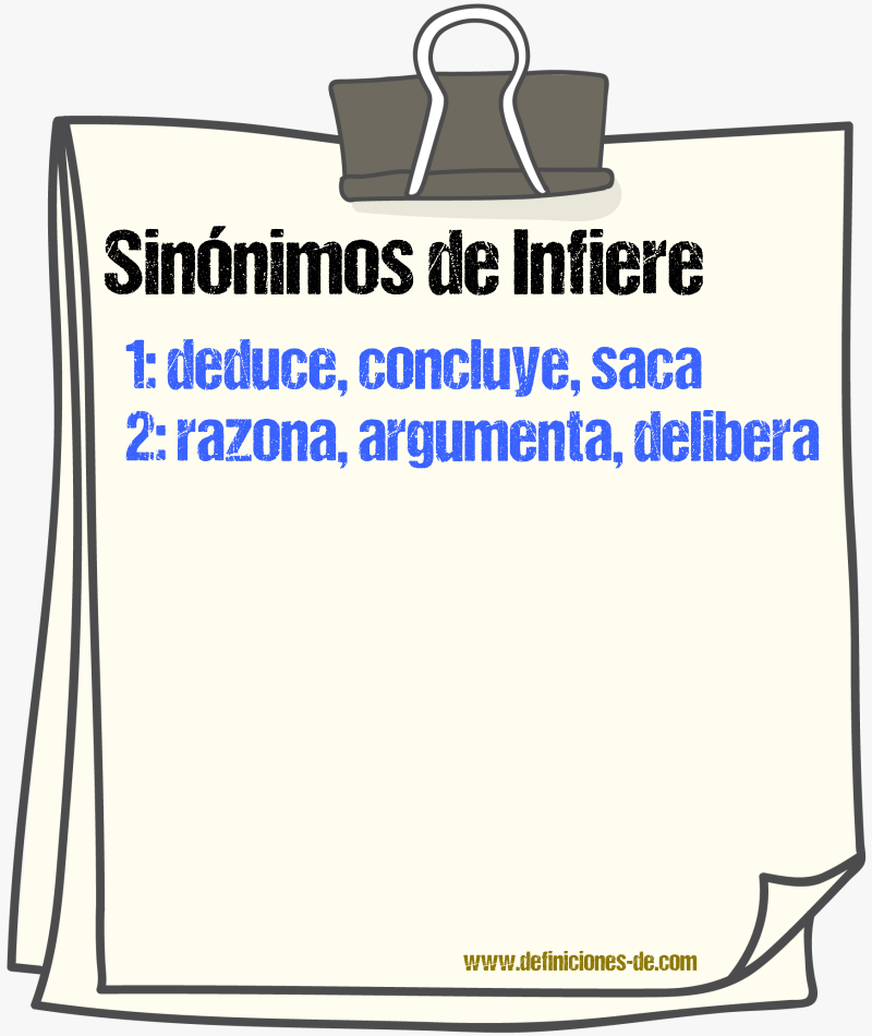 Sinónimos de infiere