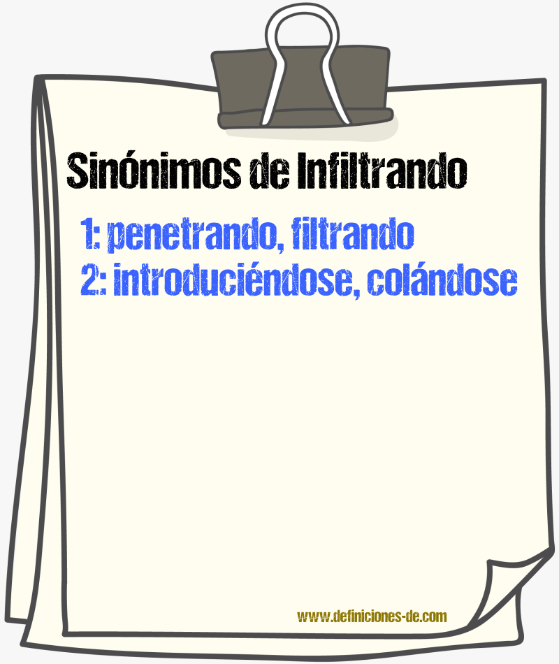 Sinónimos de infiltrando